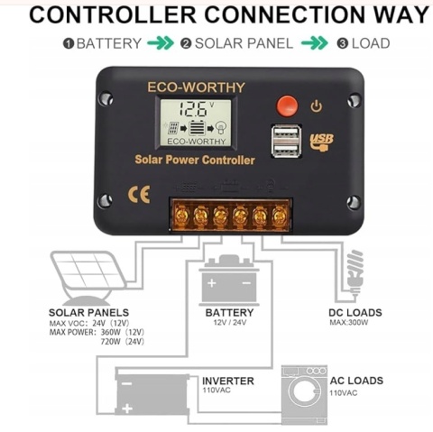 Regulator Sterownik energii słonecznej ECO-WORTHY EW1907 - 30A 12V/24V